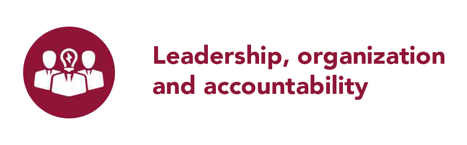 Leadership-organization-and-accountability