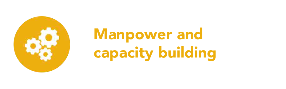 Manpower-and-capacity-building